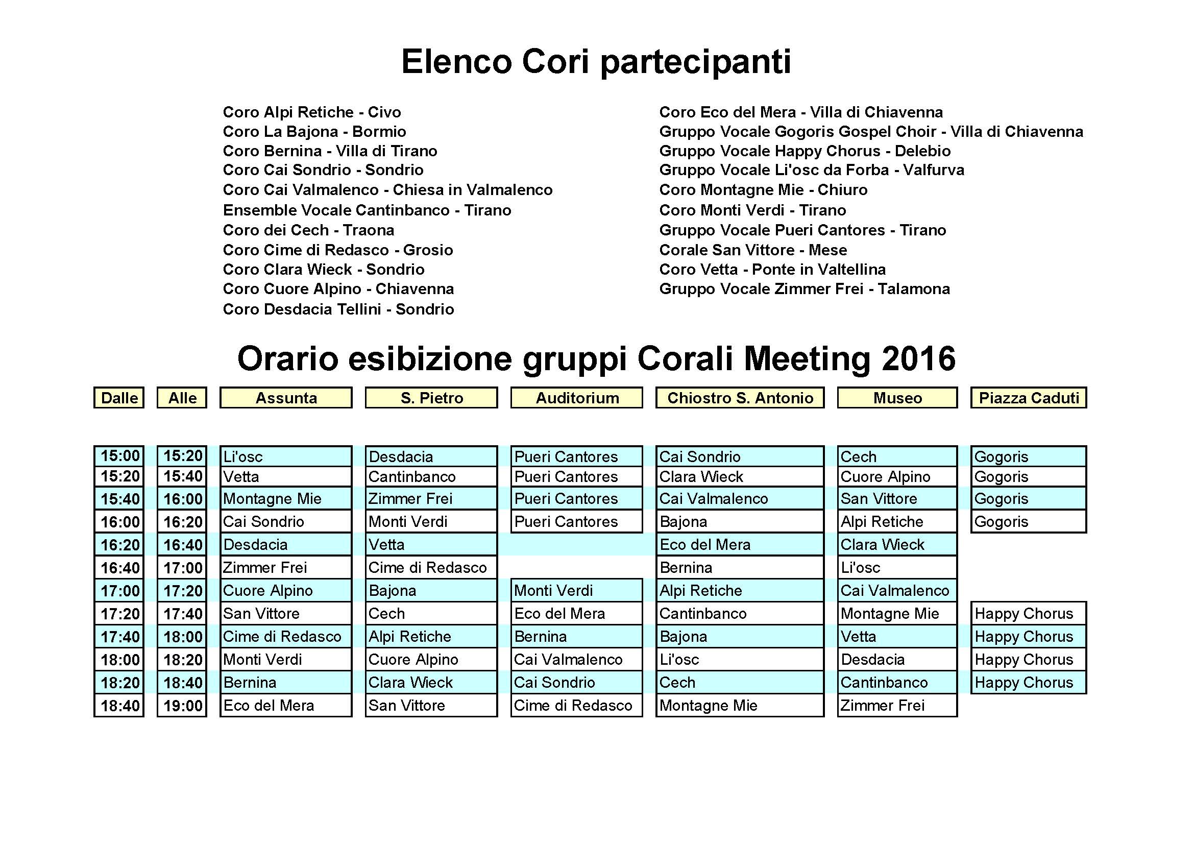 Meeting 2016 Informazioni Pagina 2